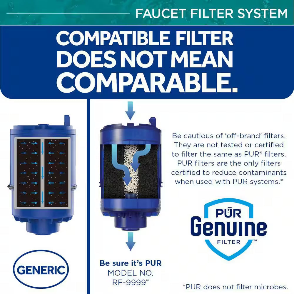 PLUS Faucet Mount Filtration System, Black