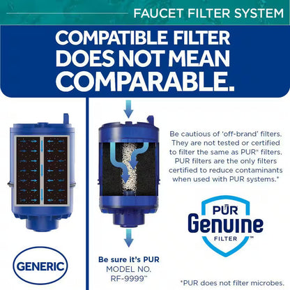 PLUS Faucet Mount Filtration System, Black
